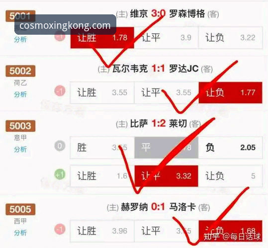 星空体育安卓下载 星空体育用户观赛指南:从瓦伦西亚0-2马竞看西甲保级形势