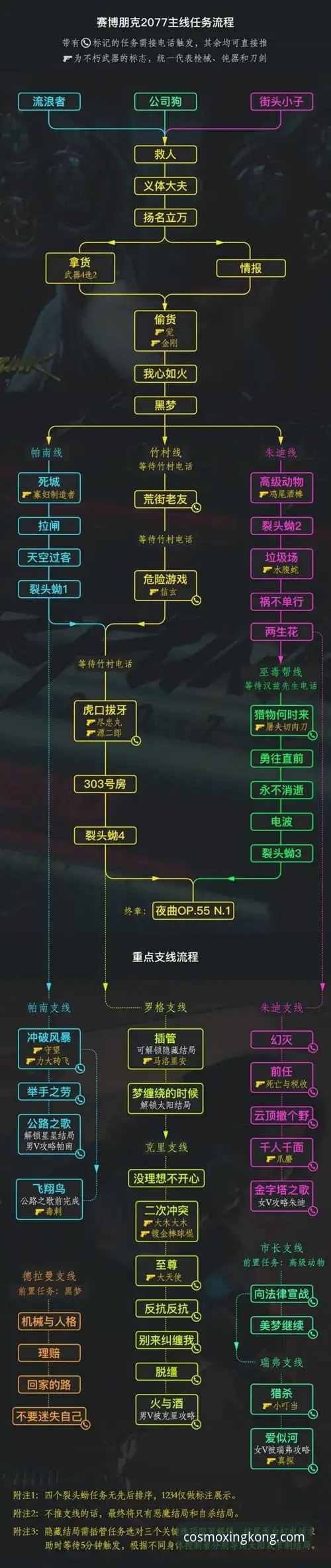 星空体育注册流程全解析：从零开始的实用必备知识